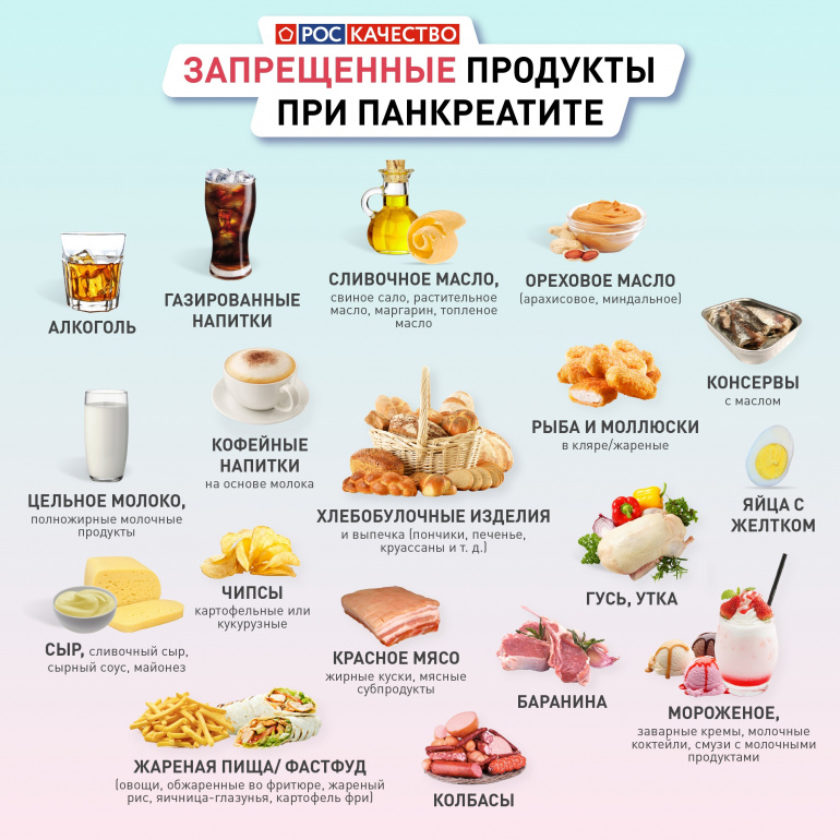 Диета 5 при панкреатите - купить готовую еду |витамин-п-байкальский.рф
