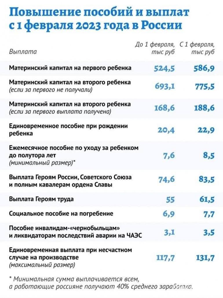 Что делать для того, чтобы увеличить гостевой поток и прибыль