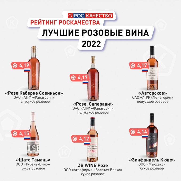 Розовое вино россии